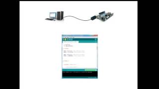 Create an Arduino RealTime Data Acquisition System Pt 2 [upl. by Araiek]