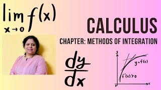 Lecture 20  To calculate the work done  Calculus [upl. by Hogen868]