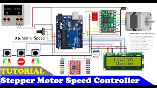 How To Make Stepper Motor Speed Controller using A4988 Stepper Motor Driver  Arduino Stepper Motor [upl. by Atwahs54]