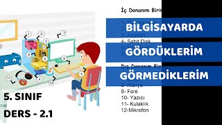 5 Sınıf Bilişim Teknolojileri  2 Hafta  Bilgisayarımda Gördüklerim Görmediklerim  1 Kısım [upl. by Aleehs]