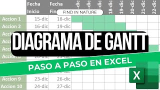 Cómo hacer un DIAGRAMA DE GANTT en EXCEL 2024✅✅✅ Facilísimo 😊 [upl. by Aliuqat]