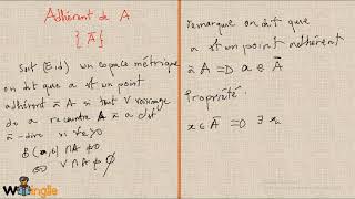 adhérent de A topologie [upl. by Eytak]