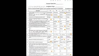 Todays Class 11 Physics MCQs answer key HSSC1 Physics 2nd Annual Exam Federal Board 2024 [upl. by Eelhsa]