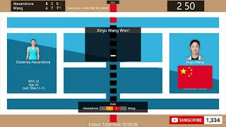 Ekaterina Alexandrova vs Xinyu Wang  Tennis Score Live  WTA Dongfeng Voyah · Wuhan Open [upl. by Eliathan710]