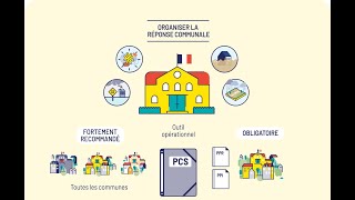 EPISEINE  Les plans communaux de sauvegarde [upl. by Ollehto569]