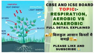 atp l aerobic process l biology l glycolysis l Respiration [upl. by Myna]