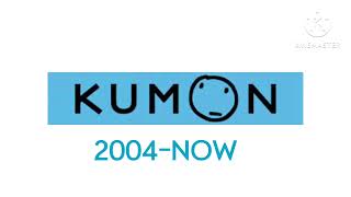 KUMON historical logos [upl. by Atiragram]