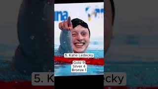 Top 10 Athletes with the Most Olympic Medals of All Time  Legends of the Games [upl. by Vikky]