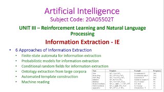 Information ExtractionNatural Language ProcessingArtificial Intelligence20A05502Tunit3 [upl. by Aneelad]