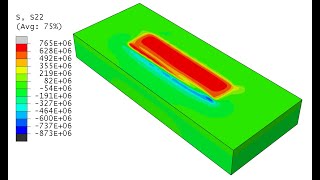 Residual Stress development during Powder Bed Fusion [upl. by Nalon858]