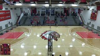 Rend Lake CC vs Kaskaskia College Womens Other Volleyball [upl. by Sophey]