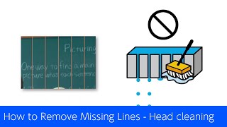 How to Remove Missing Lines  Head cleaning（Epson ET2810L3270 Series）NPD6811 [upl. by Ennovi527]