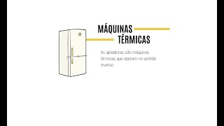 2 Introdução a máquinas térmicas [upl. by Wrennie]