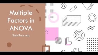 Multifactor ANOVA and Interactions [upl. by Naasah]