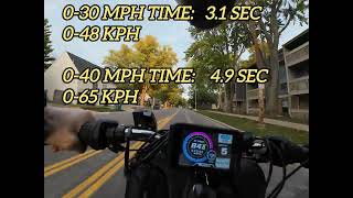 How Quick Is My 72V 3000W Ebike [upl. by Anyale]