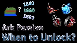 Lost Ark Ark Passive When to unlock [upl. by Leandro]