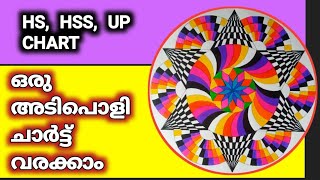 ❤️119HS HSS UP Geometrical chart Geometrical pattern  mathematics chart  ഗണിത പൂക്കളം ഡിസൈൻ [upl. by Eppillihp888]