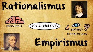 Rationalismus und Empirismus [upl. by Tiffy986]