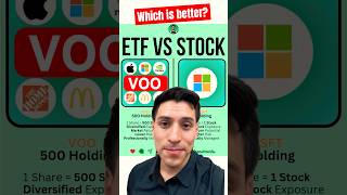 ETF vs Stock Vanguard SampP 500 VOO vs Microsoft voo investing etf sampp500 [upl. by Hadlee172]