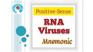 Positive sense RNA Viruses Mnemonic for USMLE Step 1 [upl. by Enetsirhc916]