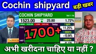 Cochin shipyard share latest news today Cochin shipyard share news today Target analysis [upl. by Sesmar961]