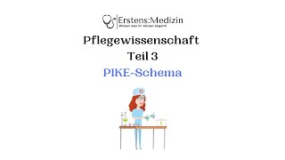 Pflegewissenschaft Teil 3  PIKESchema [upl. by Neelak142]