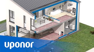 Uponor Smatrix gulvvarmestyring [upl. by Sandro]