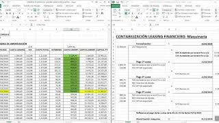 Cómo contabilizar una operación de leasing financiero [upl. by Aissyla512]