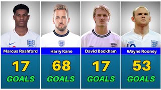 England Best Scorers in History [upl. by Templa]