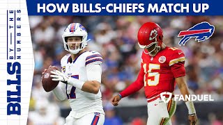 Are The Bills Equipped To Defeat The Chiefs  Bills By The Numbers Ep 111  Buffalo Bills [upl. by Sisco]