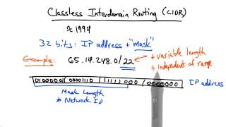 Classless Interdomain Routing  Georgia Tech  Network Implementation [upl. by Atcele233]