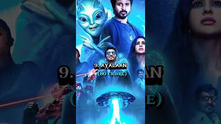 Top 10 highest grossing Tamil movies in 2024 llvettaiyan rajnikanth goat vijaythalapathy short [upl. by Asenav]