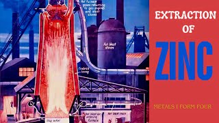 Extraction of ZINC by Electrolysis amp Reduction by Carbon in the Blast Furnace I Metals Form Four [upl. by Ursola]