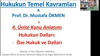 HUKUKUN TEMEL KAVRAMLARI 4 Ünite Konu Anlatımı Ders Videosu Prof Dr Mustafa ÖKMEN [upl. by Okime]