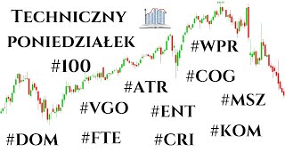 Techniczny Poniedziałek 100 WPR Cognor Vigo Forte MSZ Atrem KOM Creotech DomDev Enter [upl. by Pall418]