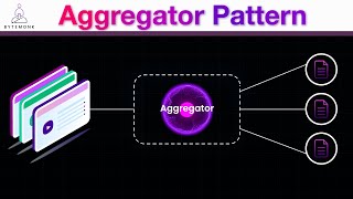 The Ultimate Guide to Aggregator Pattern in Microservices [upl. by Nwahs]