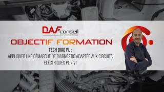 Objectif Formation  Appliquer une démarche de diagnostic adaptée aux circuits électriques PL  VI [upl. by Annayr]