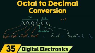 Octal to Decimal Conversion [upl. by Mraz]