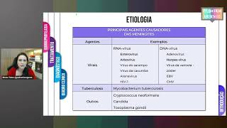 Meningites e encefalites quais os principais causadores [upl. by Arquit597]