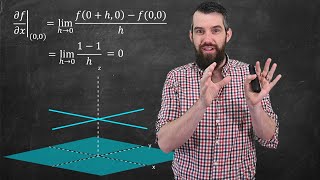 Continuity vs Partial Derivatives vs Differentiability  My Favorite Multivariable Function [upl. by Giraldo]