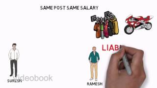 how to get rich Animation in hindi RICH DAD POOR DAD [upl. by Engenia]