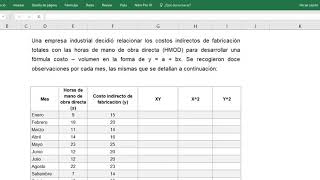 COMPORTAMIENTO DE LOS COSTOS MIXTOS  MÉTODO MÍNIMO CUADRADOS [upl. by Lahcym]