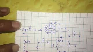 Trick to track crossed aldol pentaerythritol [upl. by Alva163]