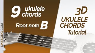 9 most used Ukulele chords Root note B  Learn B Bm B7 Bmaj7 Bmin7 Bdim Bdim7 Baug Baug7 [upl. by Bechler]