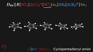 Symmetry operations  Cyclopentadienyl  D5h [upl. by Elayne]