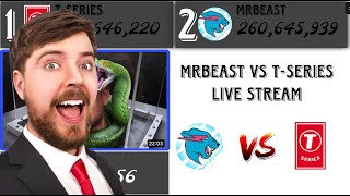 MrBeast Vs Tseries  live sub count [upl. by Vary]