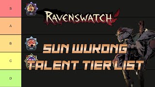 Sun Wukong Talent Tier List [upl. by Ronaele216]