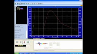 Excitation Scan of BSA [upl. by Nej]