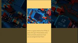 How fpga works  allaboutvlsi coding vlsitechnology fpga [upl. by Falda]