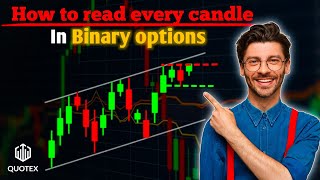 How to read and and understand every candle in binary trading  TradeCraft [upl. by Jezabel]